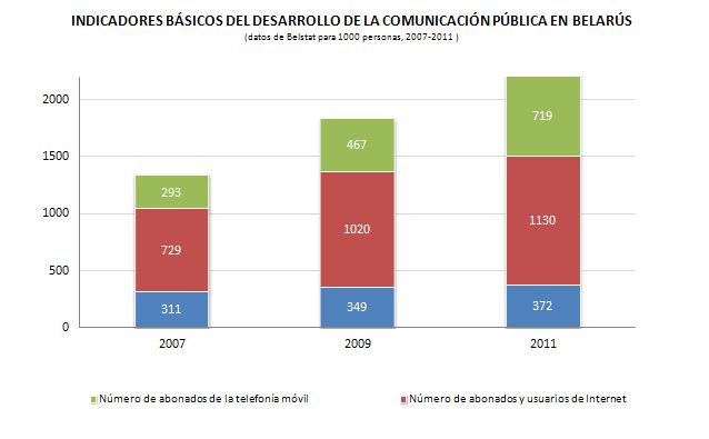 TRANSPORTE Y COMUNICACION EN LA ARGENTINA transporte y comunicacion en la argentina: